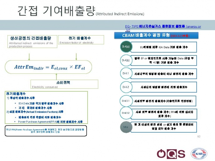 이미지를 클릭하시면 확대해서 보실 수 있습니다.